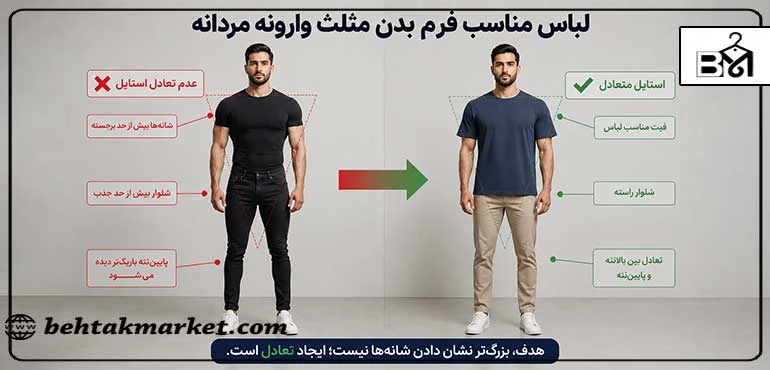 راهنمای کامل لباس مناسب فرم بدن مثلث وارونه مردانه