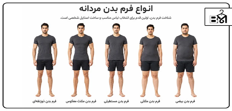 چگونه فرم بدن خود را تشخیص دهیم؟ راهنمای کامل فرم بدن مردانه