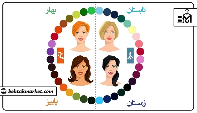 جدول ست رنگ ها