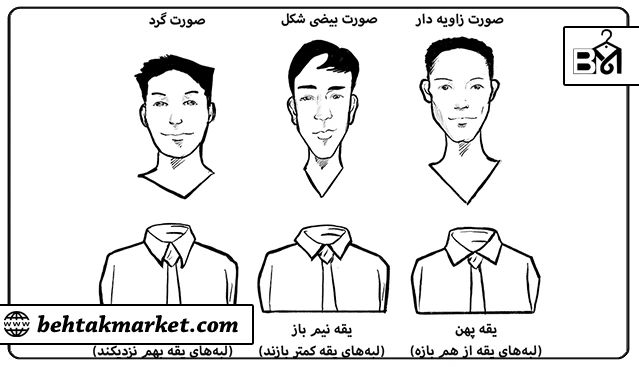 یقه مناسب فرم صورت