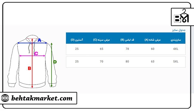 نمونه جدول سایز سایت