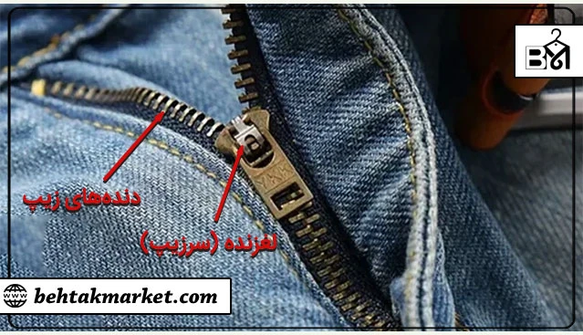 تصویر اجزای زیپ شلوار شامل لغزنده و دنده‌ها برای آموزش تعمیر