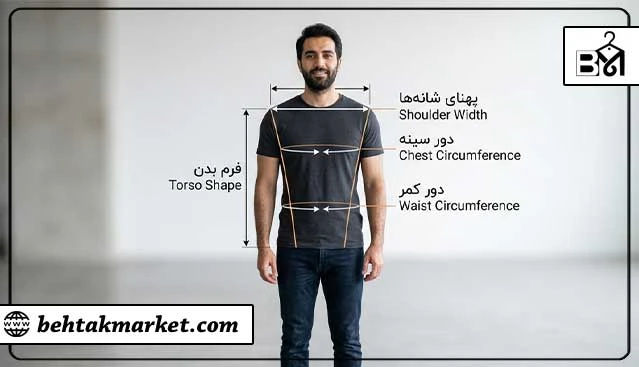 نمای کلی ساختار و فرم بدن مردانه