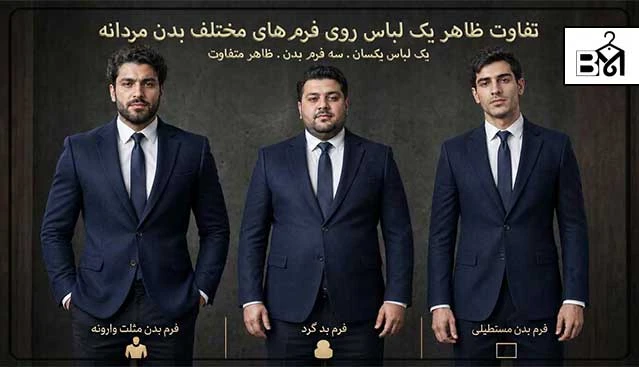 تفاوت ظاهر یک لباس روی فرم‌های مختلف بدن مردانه
