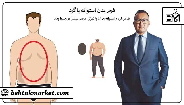 نمونه فرم بدن بیضی مردانه