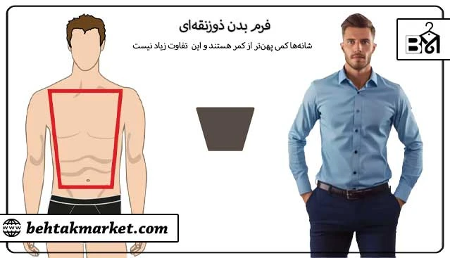 نمونه فرم بدن ذوزنقه‌ای مردانه