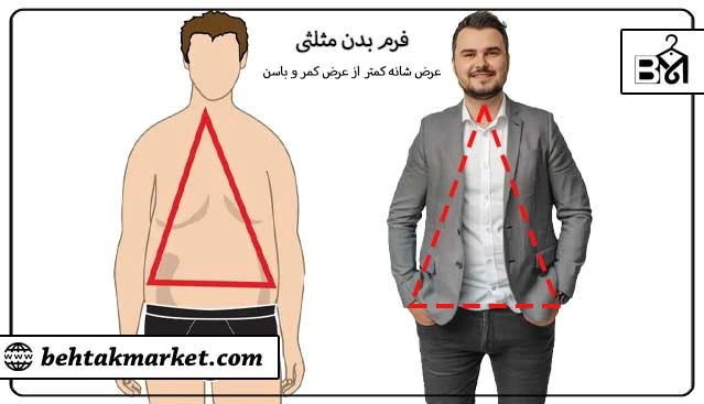 نمونه فرم بدن مثلثی مردانه