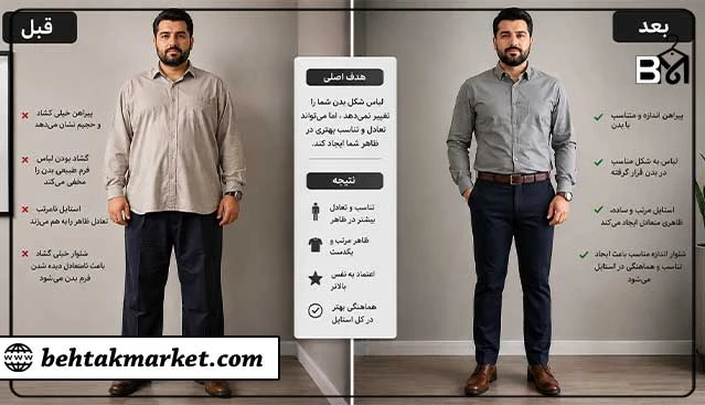 ایجاد تعادل بصری با انتخاب لباس مناسب