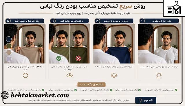 روش سریع تشخیص مناسب بودن رنگ لباس