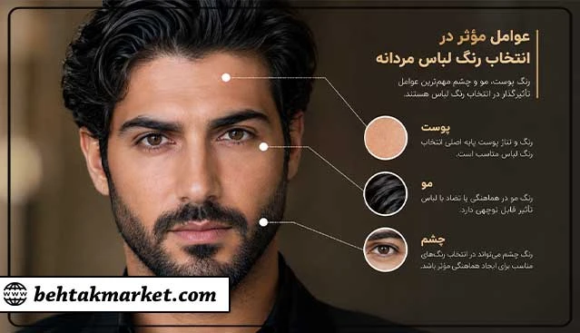 عوامل مؤثر در انتخاب رنگ لباس مردانه