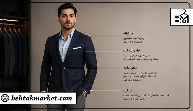 نکات مهم در انتخاب کت برای فرم بدن مثلثی