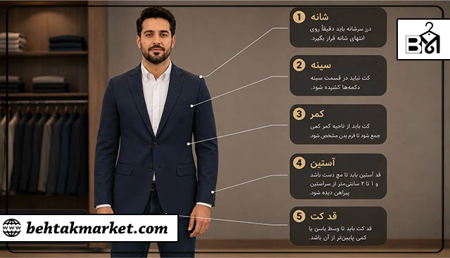 راهنمای انتخاب کت مناسب فرم بدن مستطیلی مردانه