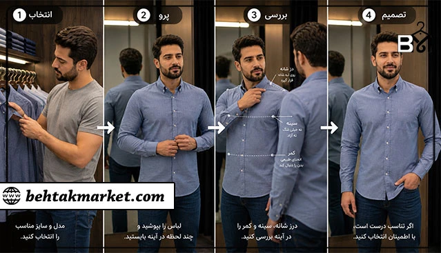مراحل بررسی تناسب لباس برای فرم بدن مستطیلی مردانه