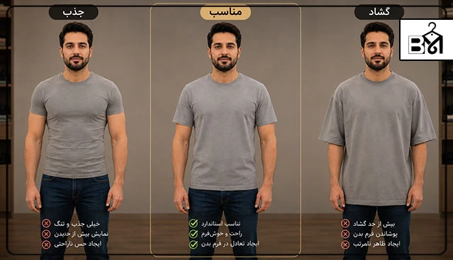 مقایسه تیشرت جذب، مناسب و گشاد برای فرم بدن مستطیلی