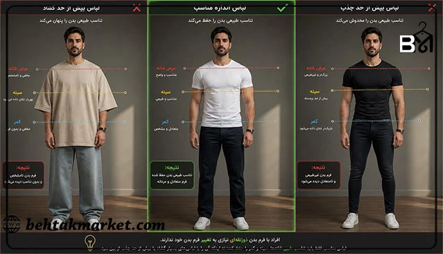 هدف از انتخاب لباس برای فرم بدن ذوزنقه‌ای مردانه؛ مقایسه لباس مناسب، گشاد و جذب