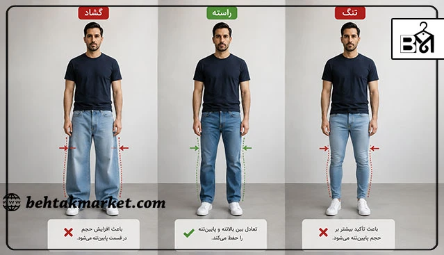 مقایسه شلوار مناسب، جذب و گشاد برای فرم بدن ذوزنقه‌ای 