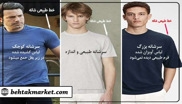 روش تشخیص اندازه صحیح شانه لباس