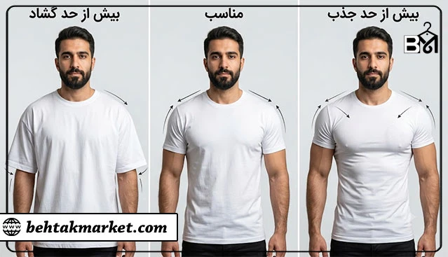 مقایسه تیشرت مناسب، جذب و گشاد برای فرم بدن ذوزنقه‌ای
