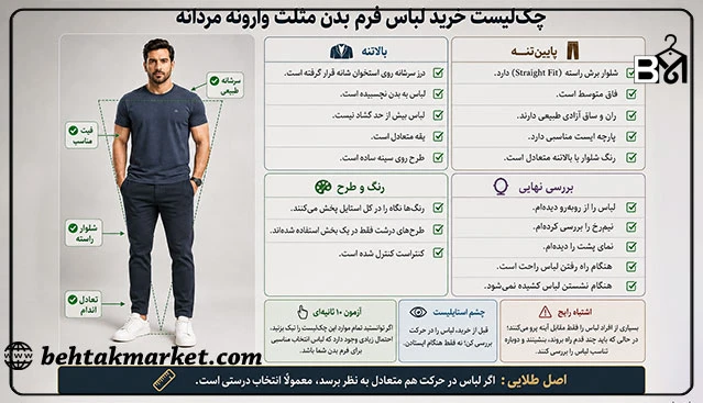 چک‌لیست خرید لباس مناسب فرم بدن مثلث وارونه مردانه برای بررسی فیت، شلوار، رنگ و تناسب استایل