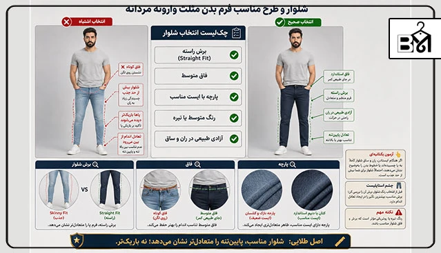 راهنمای انتخاب شلوار مناسب برای فرم بدن مثلث وارونه مردانه با مقایسه برش راسته و شلوار جذب