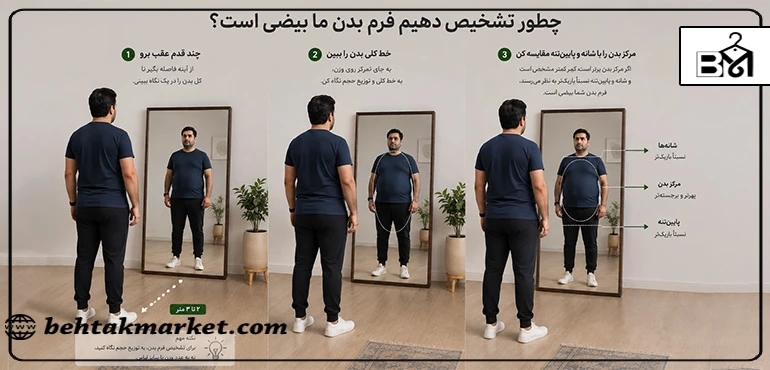 مراحل تشخیص فرم بدن بیضی مردانه مقابل آینه بدون اندازه‌گیری