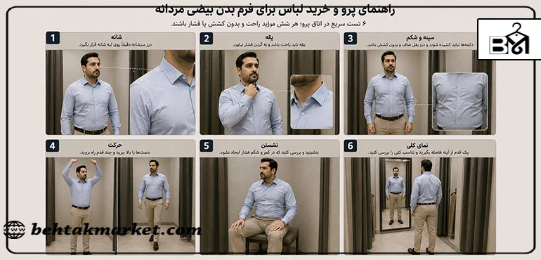 شش مرحله بررسی فیت و نشست لباس روی بدن مردانه در اتاق پرو