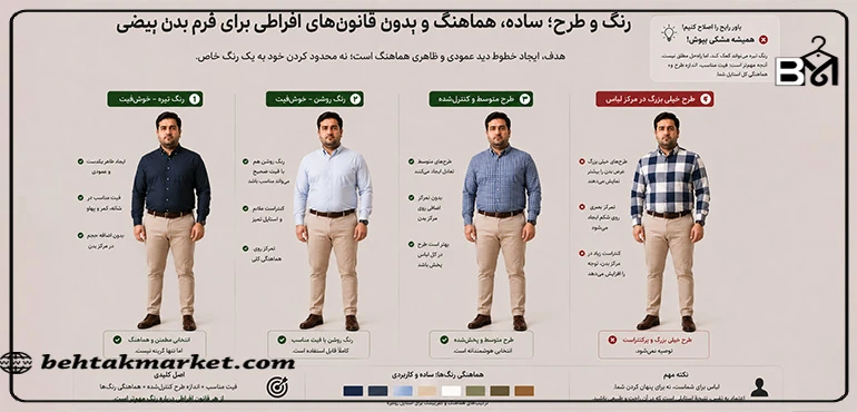 رنگ و طرح مناسب برای فرم بدن بیضی؛ بدون قانون‌های افراطی