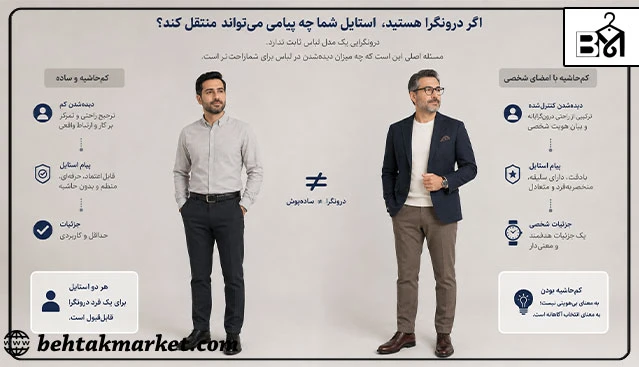 مقایسه دو استایل کمحاشیه و شخصی برای فرد درونگرا