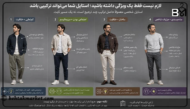 ترکیب چند ترجیح شخصی در ساخت استایل مردانه
