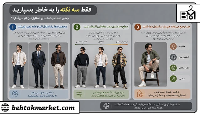 سه اصل مهم درباره تأثیر شخصیت بر استایل شخصی