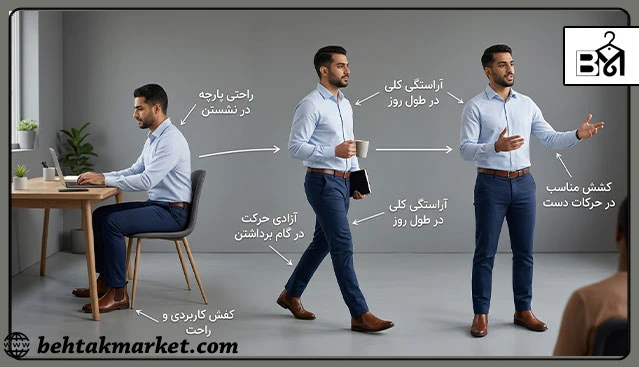 بررسی راحتی، آزادی حرکت و کاربرد لباس کاری مردانه