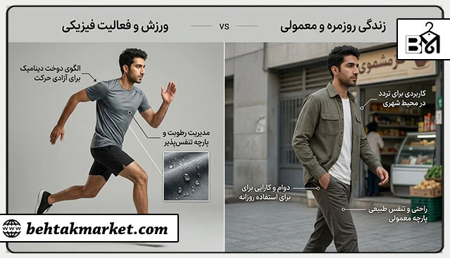 تفاوت لباس ورزشی و استایل روزمره مردانه