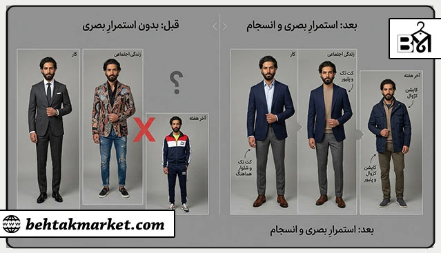تفاوت میان استایل‌های کاملاً جدا و هویت استایلی منسجم