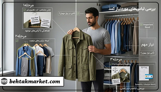 ارزیابی ارزش اضافه شدن یک لباس جدید به کمد مردانه