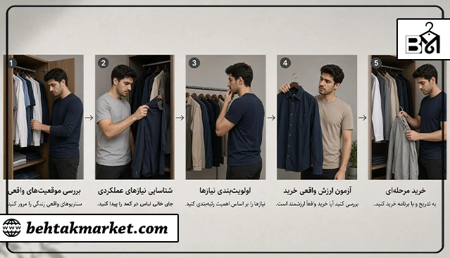 مراحل تصمیمگیری برای تکمیل کمد لباس مردانه