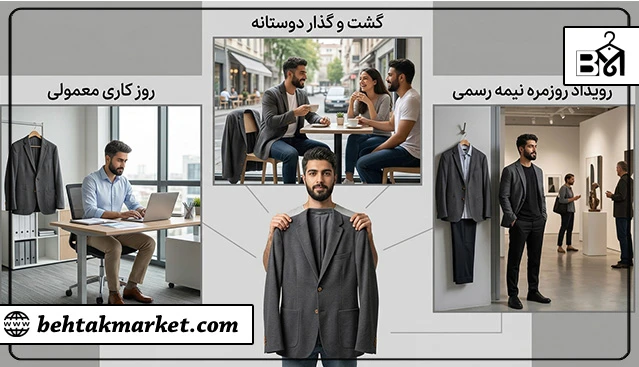 قانون سه موقعیت برای سنجش ارزش خرید لباس مردانه