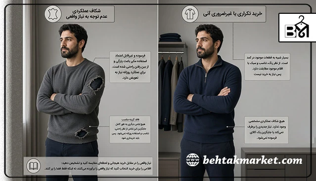 مقایسه نیاز واقعی به لباس با خرید هیجانی لباس