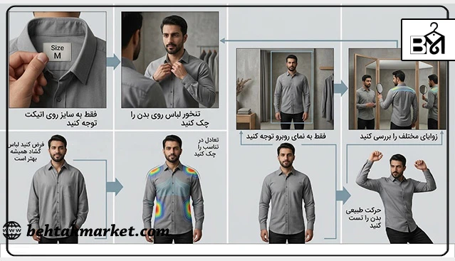 اشتباهات رایج در تشخیص فیت لباس مردانه
