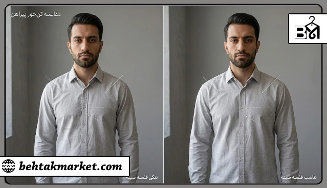 تشخیص فیت لباس مردانه در ناحیه سینه و بالاتنه