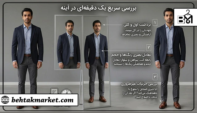 آموزش بررسی نهایی استایل مردانه در آینه