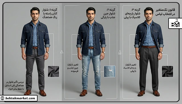 مقایسه سه گزینه استایل مردانه با تغییر تنها یک لباس