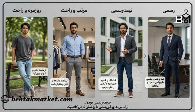 طیف چهار سطح پوشش مردانه از روزمره تا رسمی