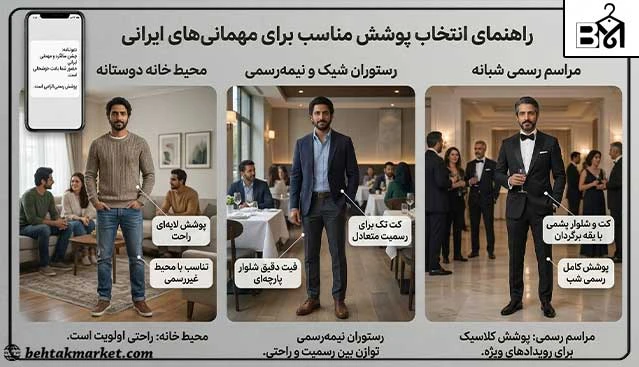 مقایسه سطح پوشش مردانه در مهمانی‌های مختلف