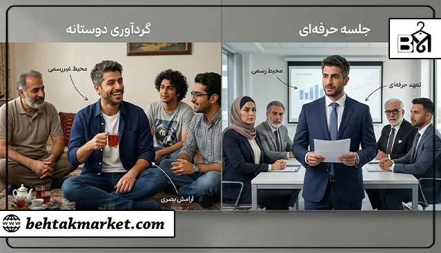 تأثیر افراد حاضر در موقعیت بر انتخاب سطح پوشش مردانه