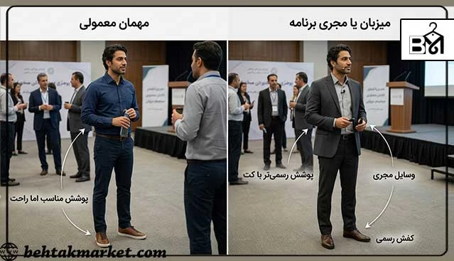 تأثیر نقش فرد در یک موقعیت بر سطح پوشش مردانه