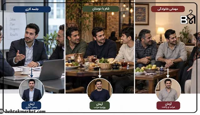 سه مثال واقعی برای تشخیص سطح پوشش مردانه